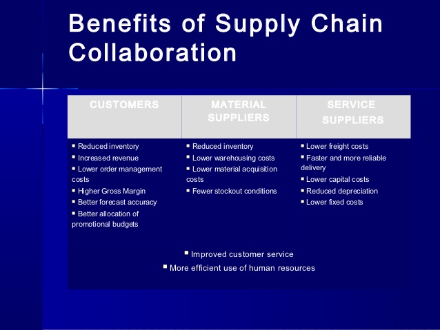 supply-chain-management-collaboration-17-638